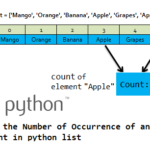 Count number of occurrence of an element in python list 3