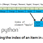 get index of an element in python list