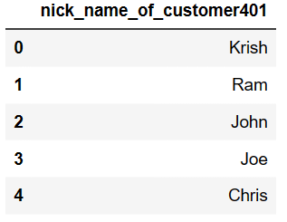 Keep or select Columns in pandas python when column name contains number 2